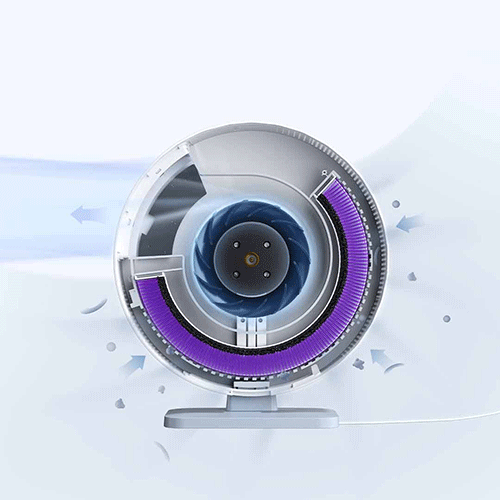 Mi Home (Mijia) Desktop Air Purifier