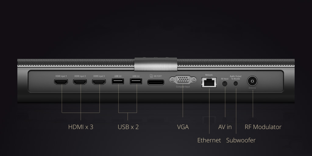 Xiaomi Mi TV Bar