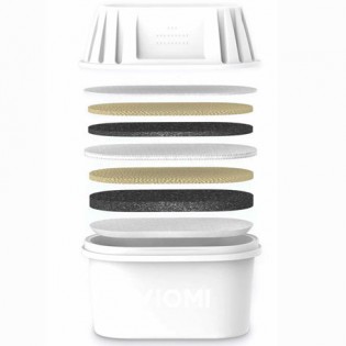 Viomi Water Filter Kettle Filter Box