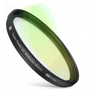 Yi M1 Mirrorless Digital Camera UV Lens Protection Filter