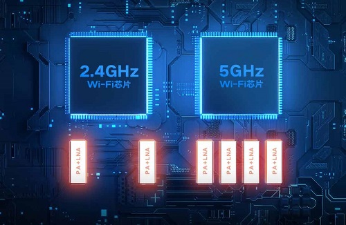 Redmi AX6 Router