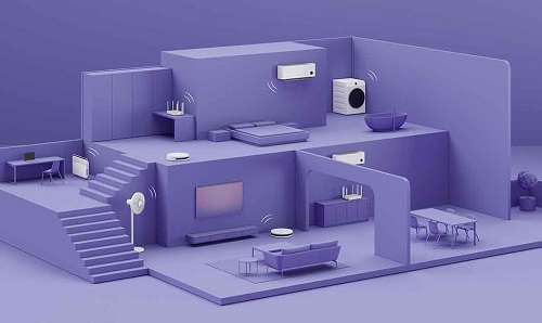 Redmi AX6 Router