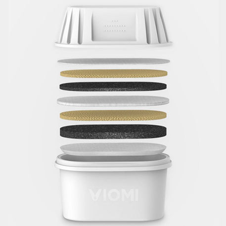 Viomi L1 Water Filter Kettle Standart Ed.