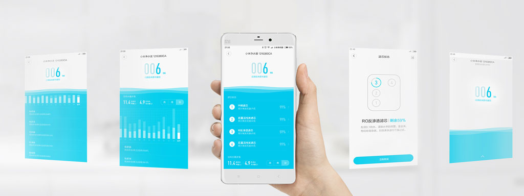 Mi Water Purifier 3 connected to smartphone